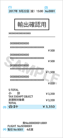 Sample of a Receipt