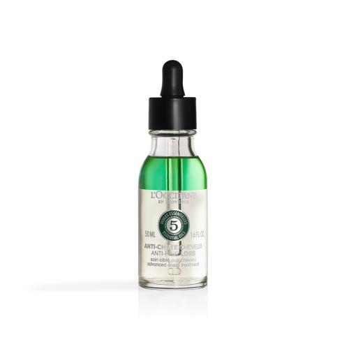 Anti-Hair Loss Treatment