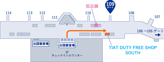 アクセス