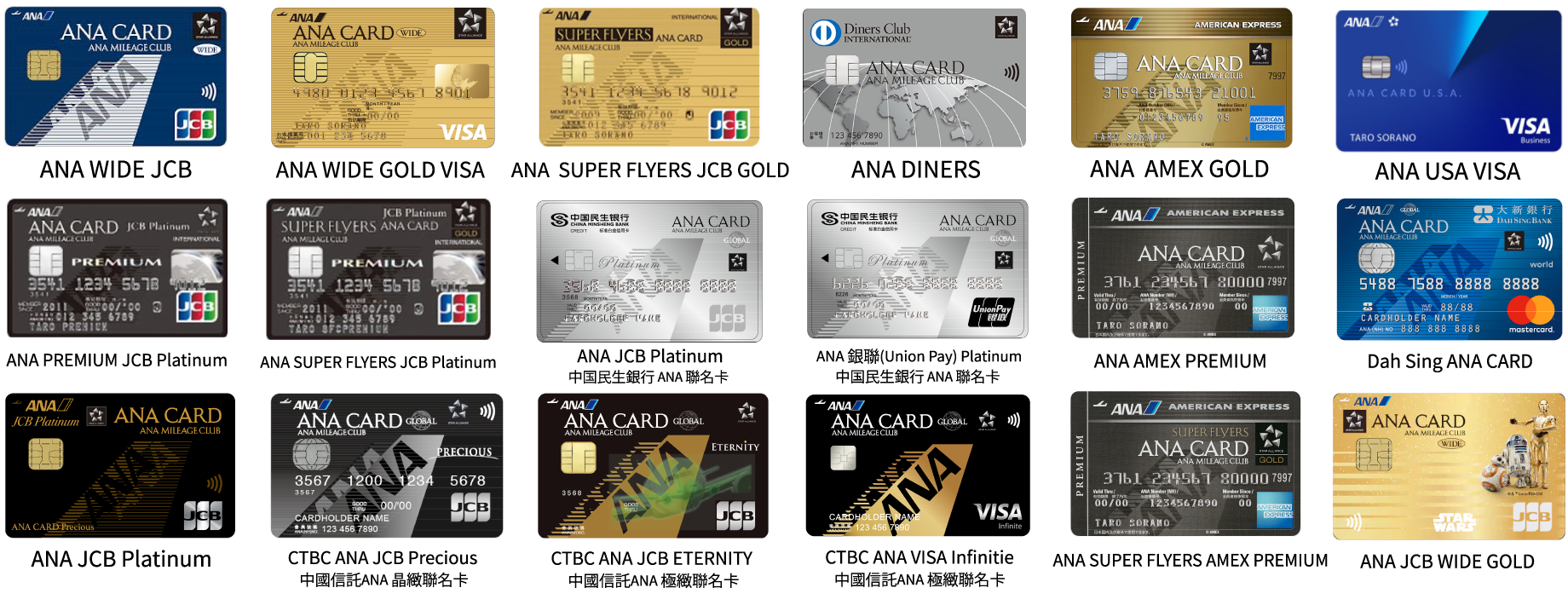 10%OFF Participating ANA Cards