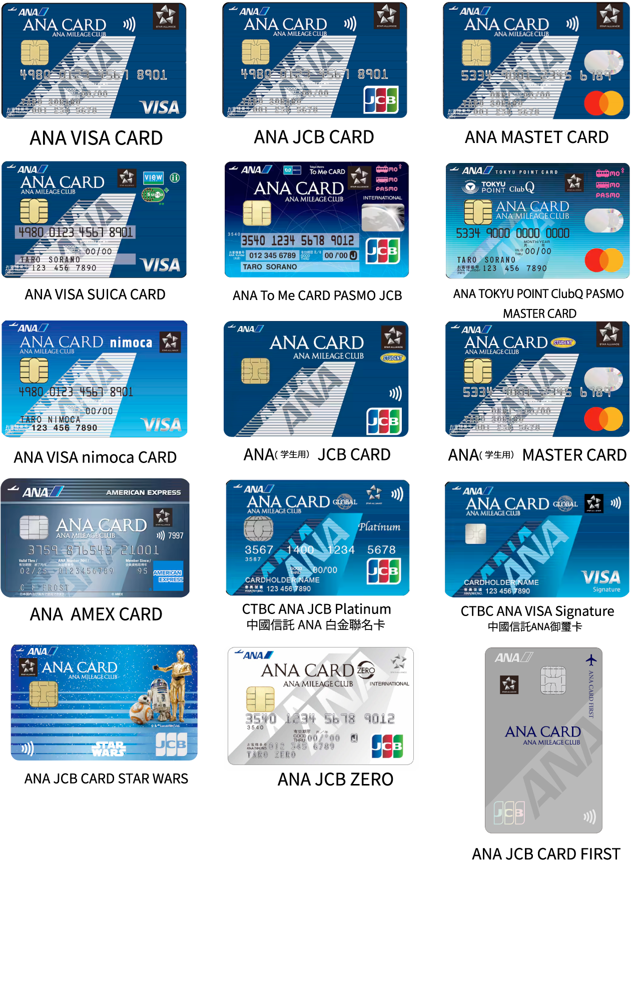 Participating ANA Cards