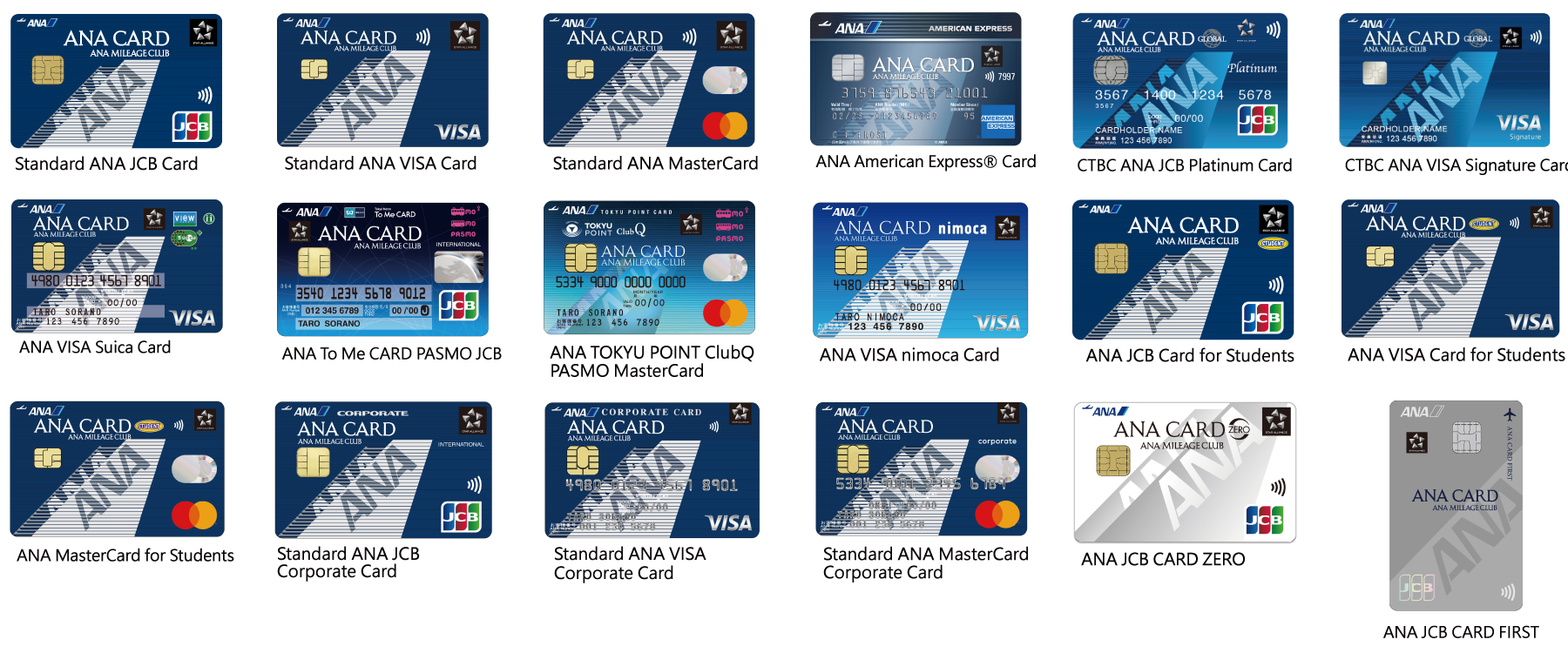 5%OFF Participating ANA Cards