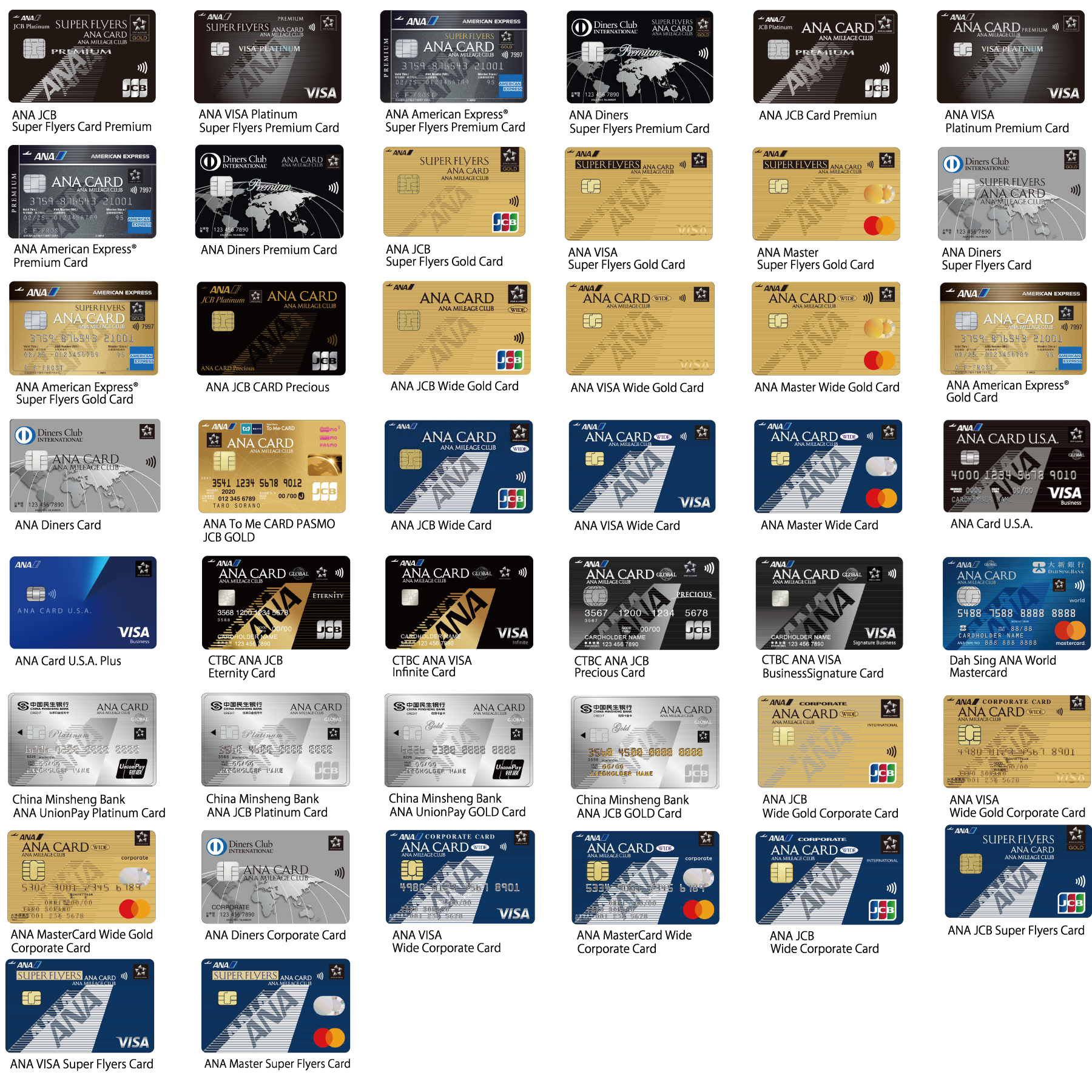 10%OFF Participating ANA Cards