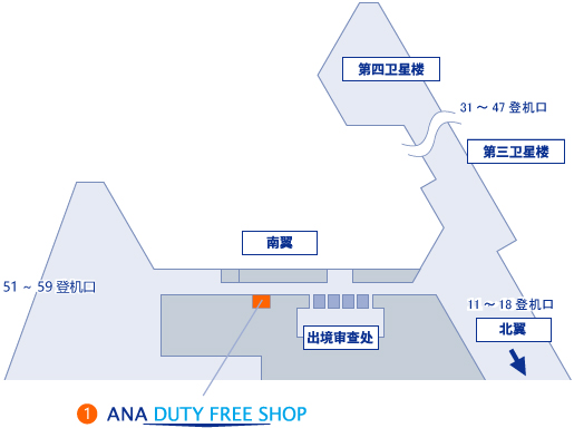 关于在成田机场 第1航站楼南翼领取商品