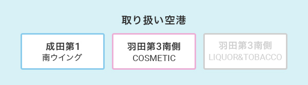 取り扱い空港【取り扱い有】成田第1 南ウイング、羽田第3南側 コスメティック