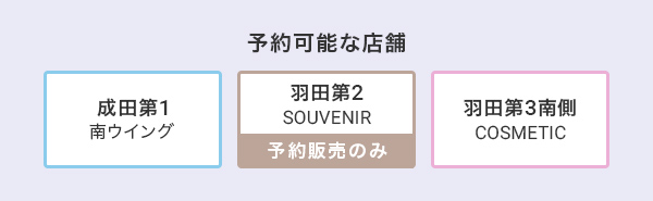 予約可能な店舗 成田第1 南ウイング、羽田第2 SOUVENIR、羽田第3南側 COSMETIC ※羽田空港第2ターミナルSOUVENIRでのご購入には事前予約が必要です。