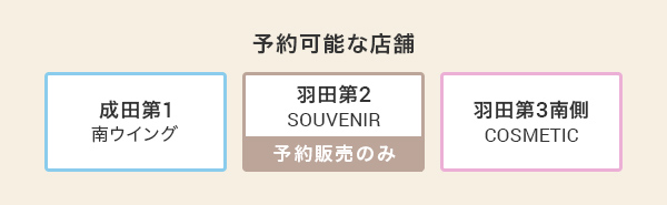 予約可能な店舗 成田第1 南ウイング、羽田第2 SOUVENIR、羽田第3南側 COSMETIC ※羽田空港第2ターミナルSOUVENIRでのご購入には事前予約が必要です。