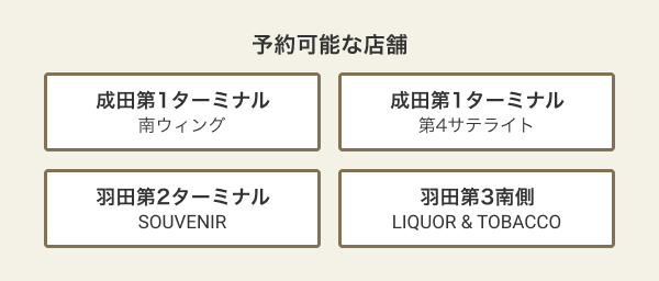 予約可能な店舗 成田第1 南ウィング、成田第1 第4サテライト、羽田第2 SOUVENIR、羽田第3南側 LIQUOR & TOBACCO