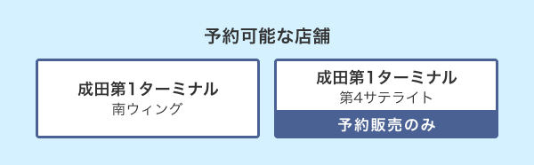 予約可能な店舗 成田第1 南ウィング、成田第1 第4サテライト(要予約)