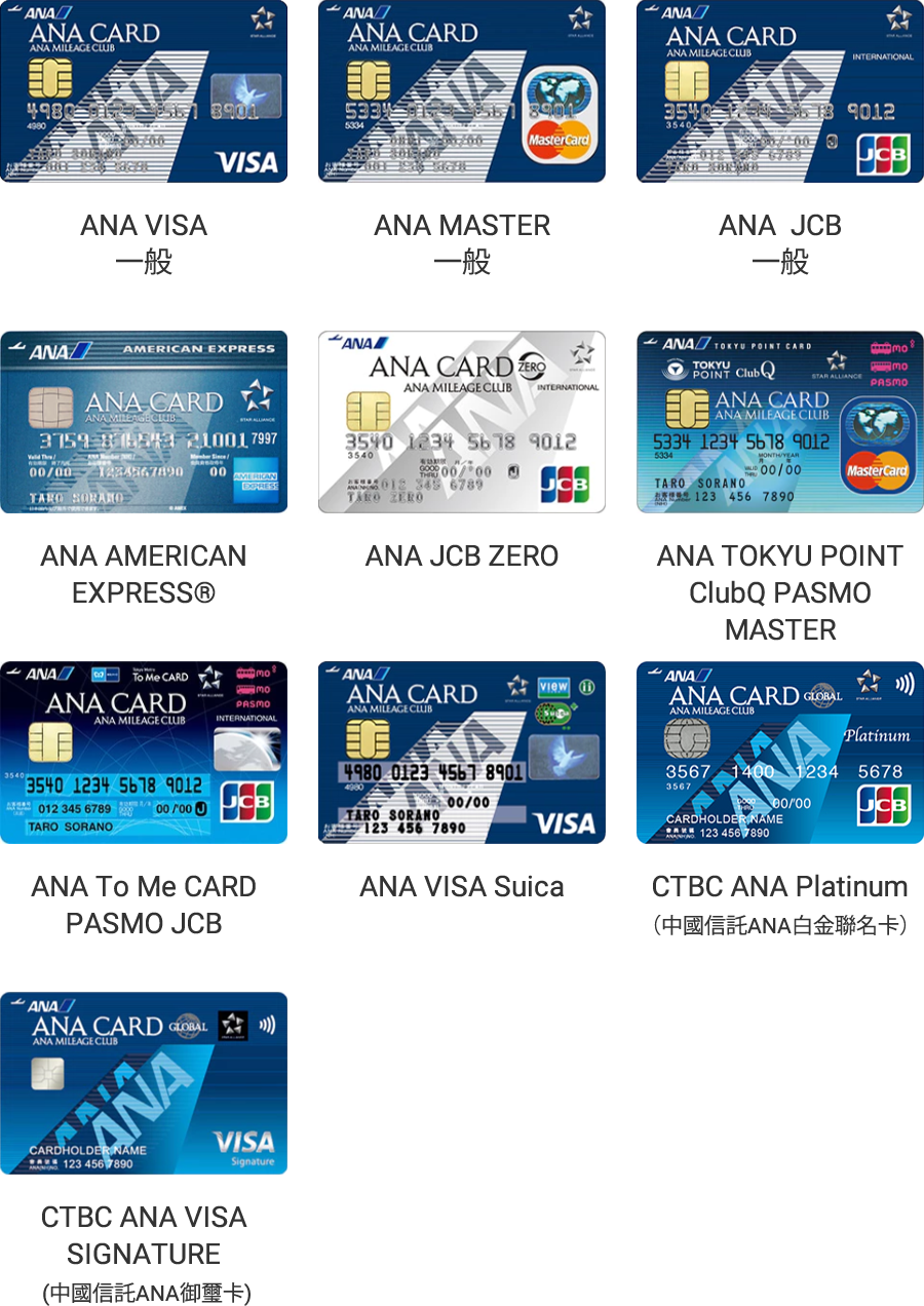 对象ANA CARD