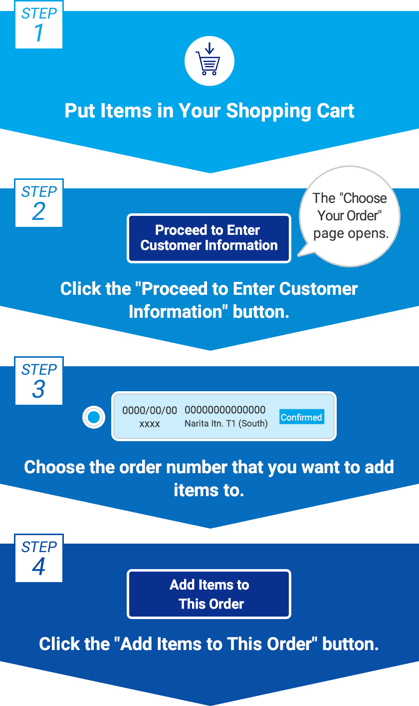 Steps for Adding Items to Your Order