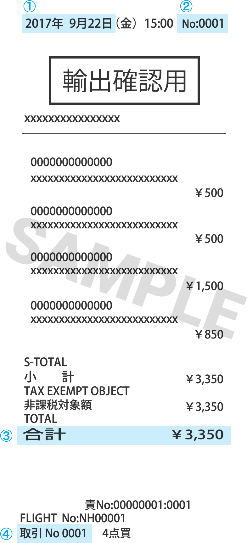 Sample of a Receipt (Narita/Kansai)